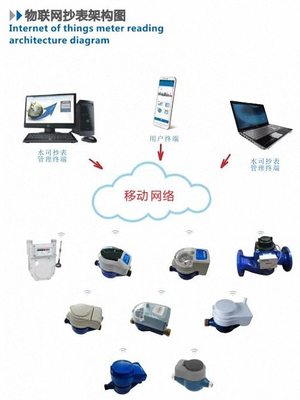 E企秀丨江財總裁77班徐志剛同學(xué)企業(yè)--旭鑫達智能 物聯(lián)網(wǎng)技術(shù)研發(fā)之路